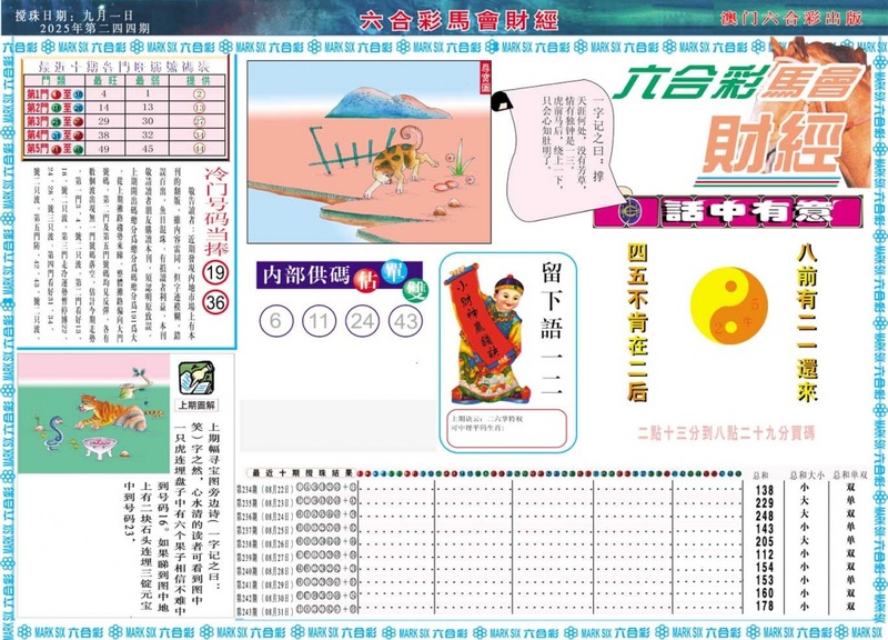 更新中